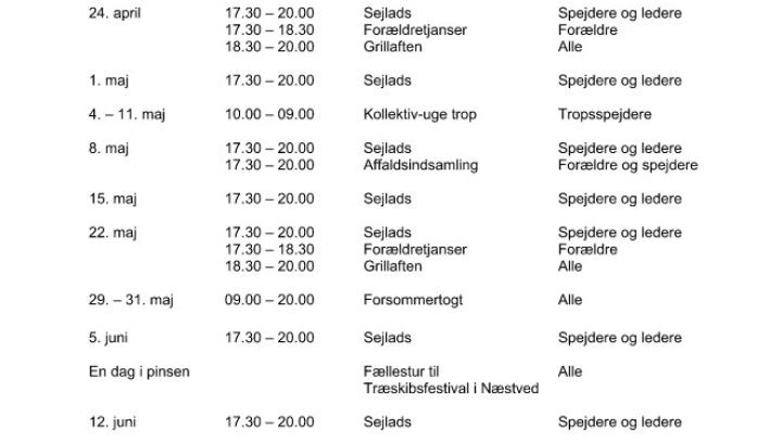 program forår sommer 2025